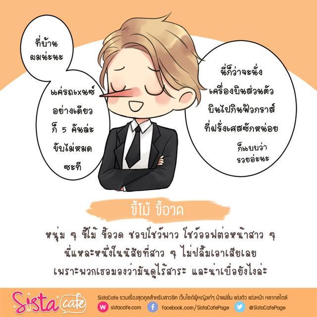 รูปภาพ: