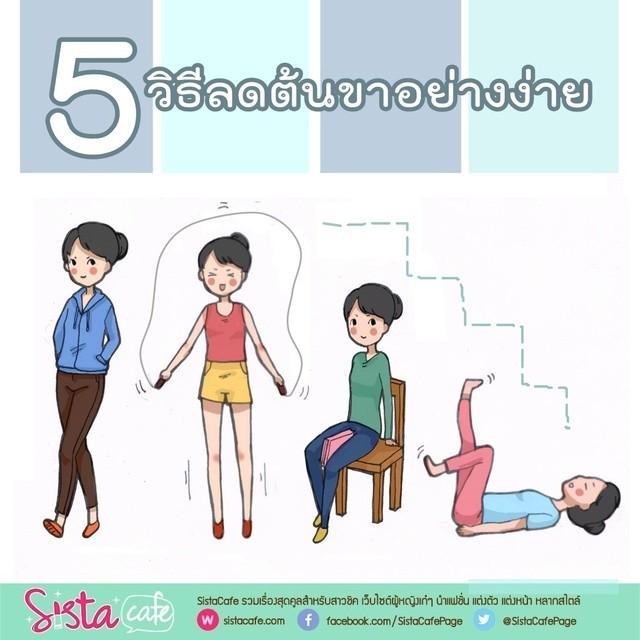 ภาพประกอบบทความ 5 วิธีลดต้นขาอย่างง่าย