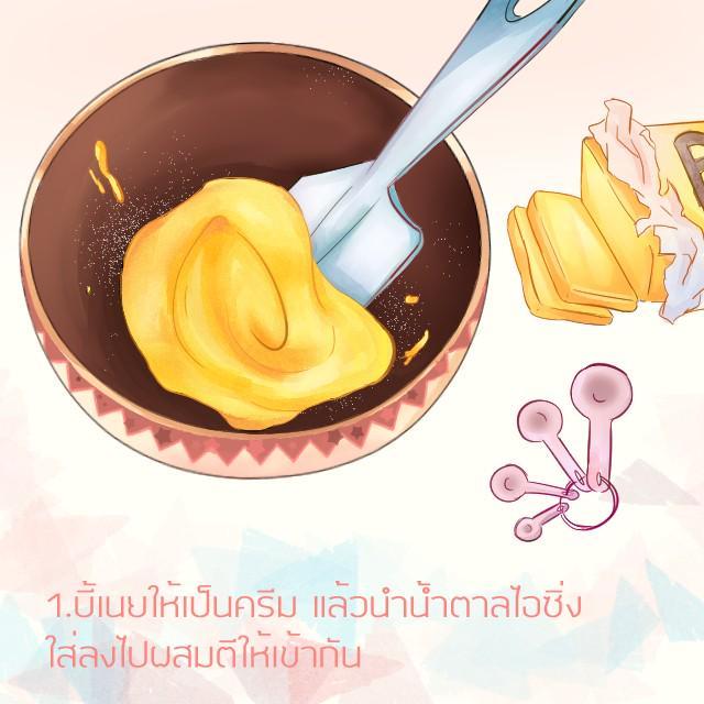 รูปภาพ: