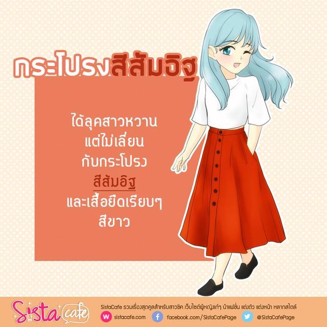 รูปภาพ: