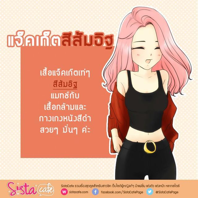 รูปภาพ: