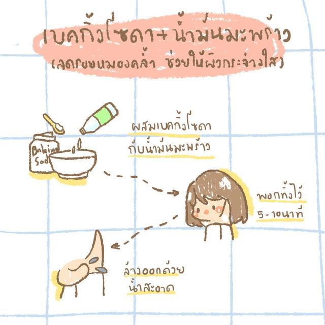 รูปภาพ: