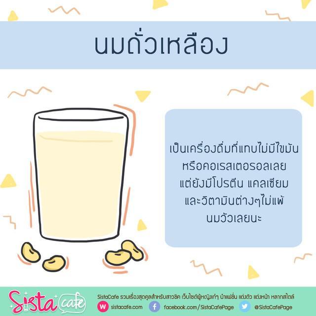 รูปภาพ: