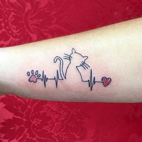รูปภาพ:http://i.styleoholic.com/2017/07/Cat-and-heartbeat-tattoo-on-the-arm.jpg