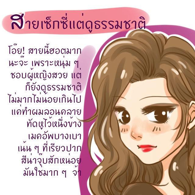 รูปภาพ: