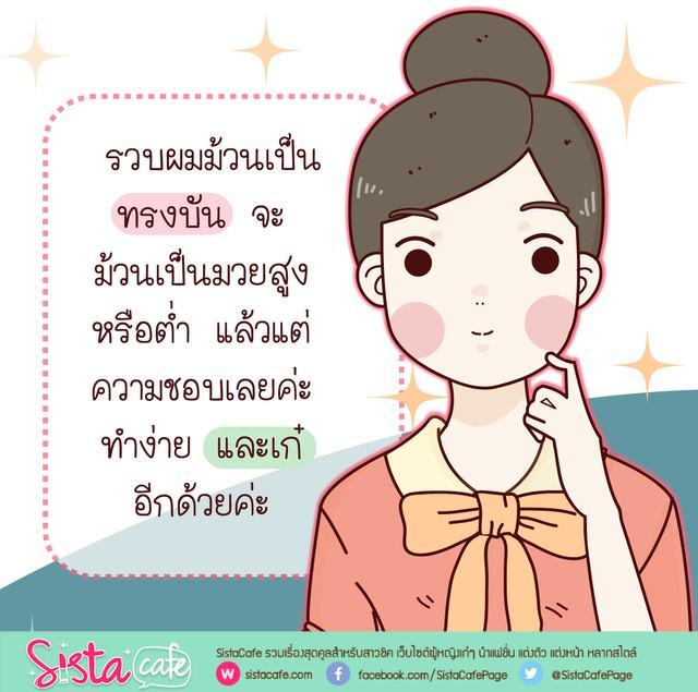 รูปภาพ: