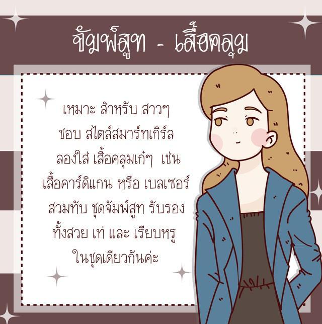 รูปภาพ: