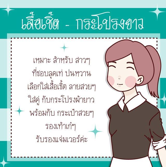 รูปภาพ: