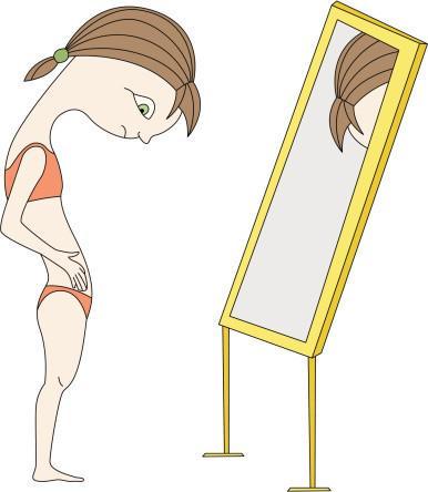 รูปภาพ:http://nspt4kids.com/wp-content/uploads/2013/06/Cartoon-looking-in-the-mirror-body-image1.jpg