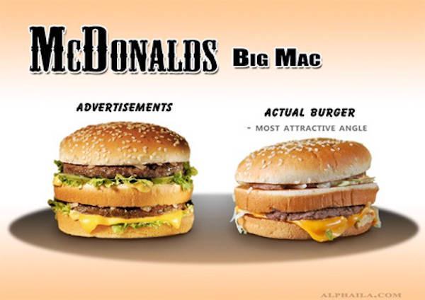 รูปภาพ:http://justsomething.co/wp-content/uploads/2014/03/fast-food-ads-vs-reality-6.jpg