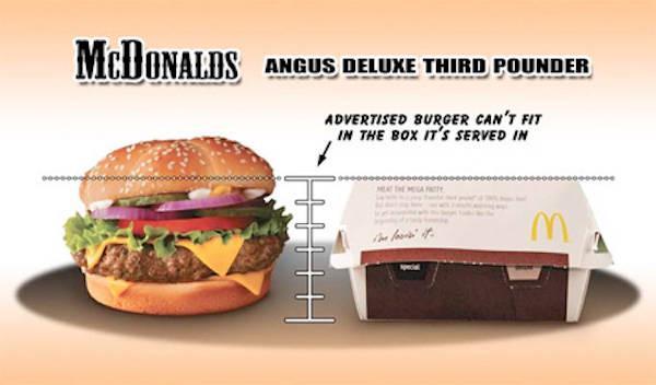 รูปภาพ:http://justsomething.co/wp-content/uploads/2014/03/fast-food-ads-vs-reality-1.jpg