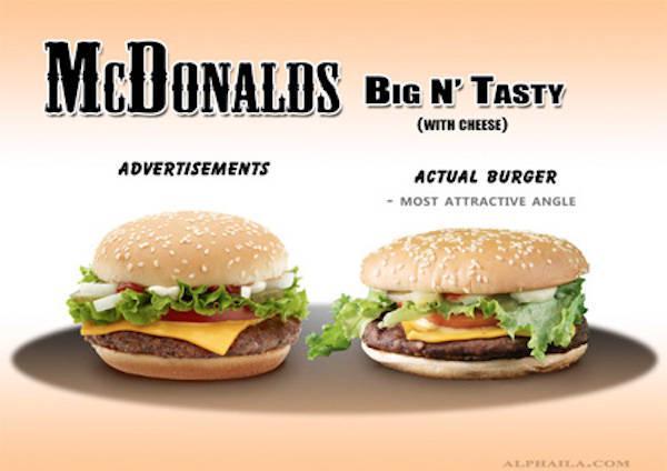 รูปภาพ:http://justsomething.co/wp-content/uploads/2014/03/fast-food-ads-vs-reality-7.jpg