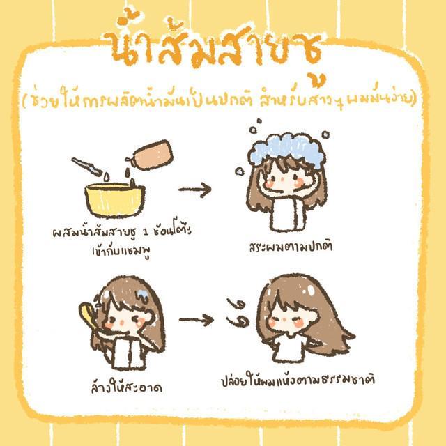 รูปภาพ: