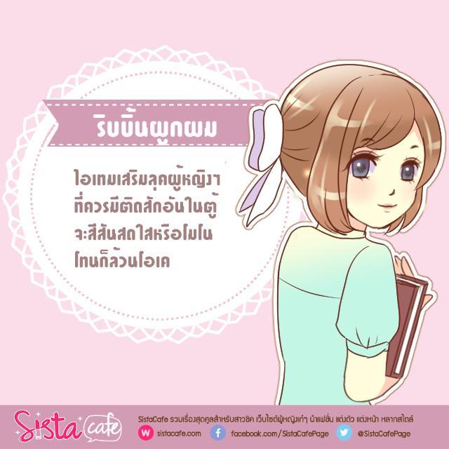 รูปภาพ: