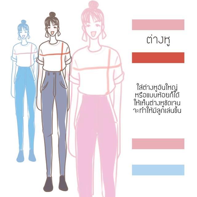 รูปภาพ: