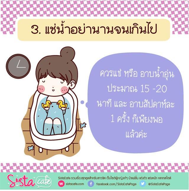 รูปภาพ: