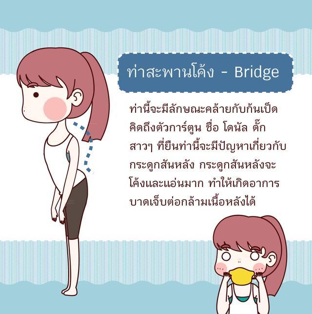 รูปภาพ: