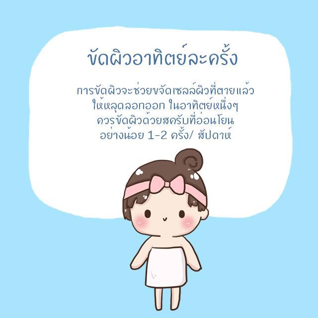 รูปภาพ: