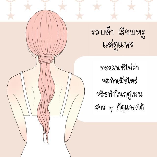 รูปภาพ: