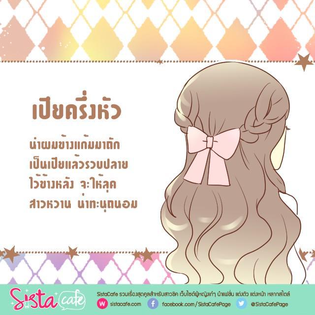 รูปภาพ: