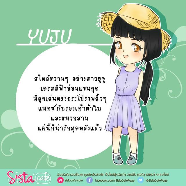 รูปภาพ: