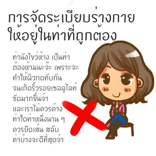 รูปภาพ: