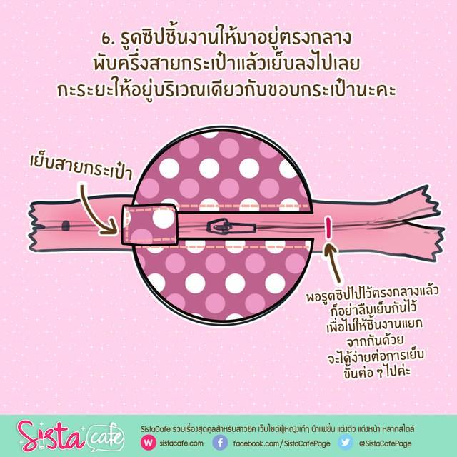 รูปภาพ: