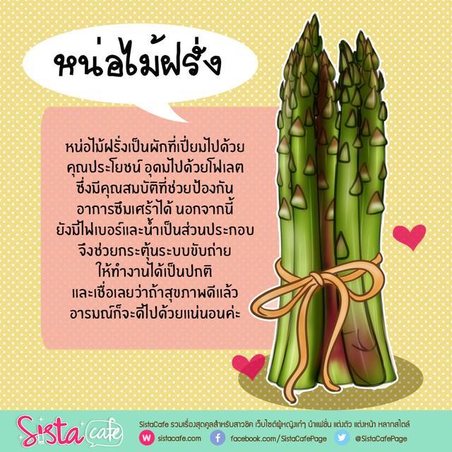 รูปภาพ: