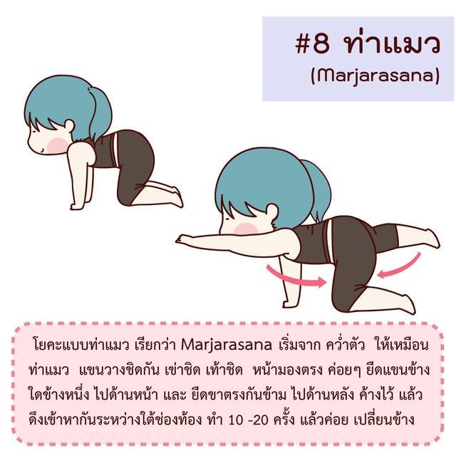 รูปภาพ: