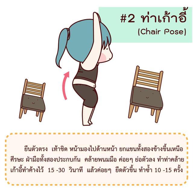 รูปภาพ: