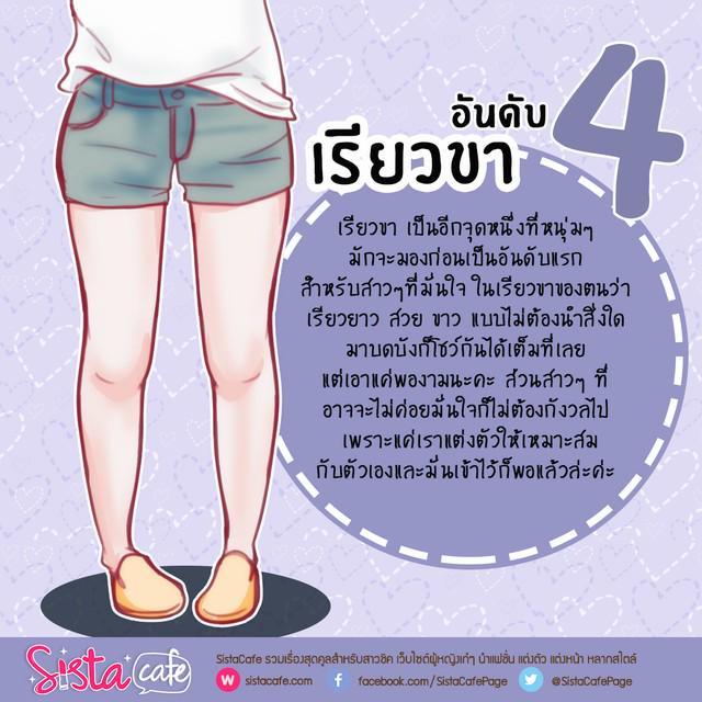 รูปภาพ: