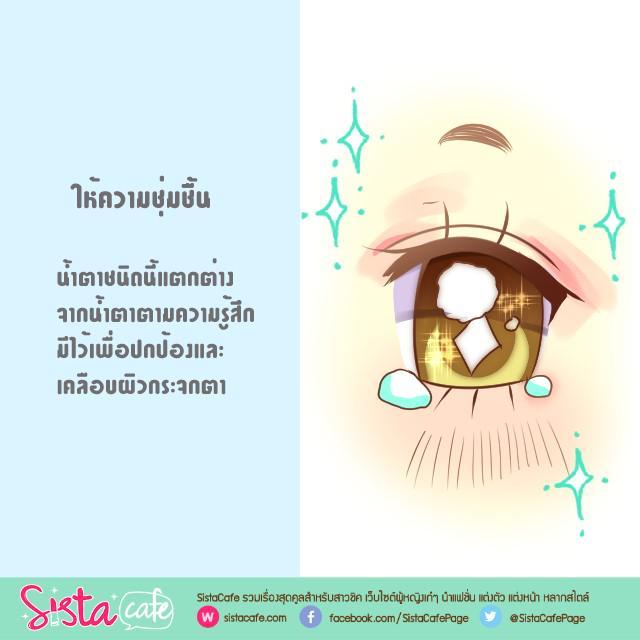 รูปภาพ: