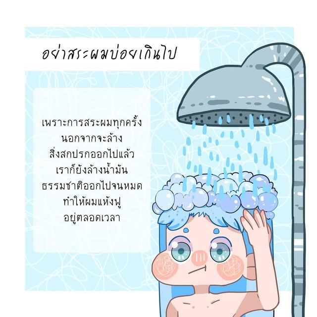 รูปภาพ: