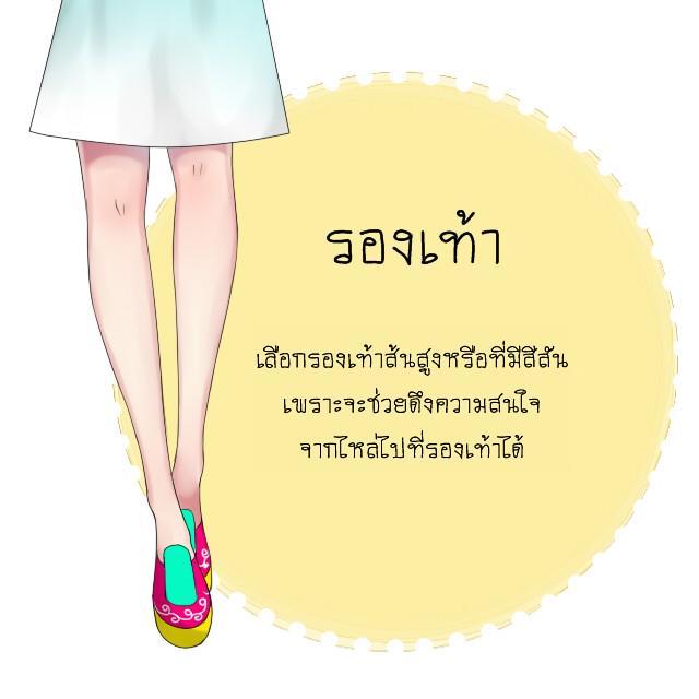 รูปภาพ: