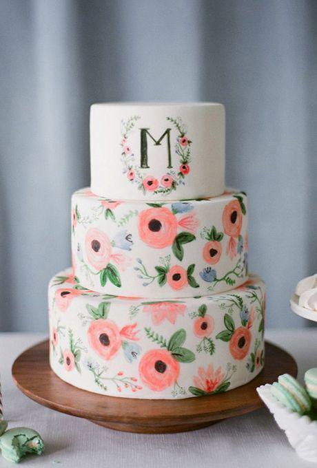 รูปภาพ:http://www.deerpearlflowers.com/wp-content/uploads/2015/05/Hand-painted-floral-wedding-cake-inspired-by-Rifle-Paper-Co..jpg