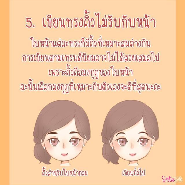 รูปภาพ: