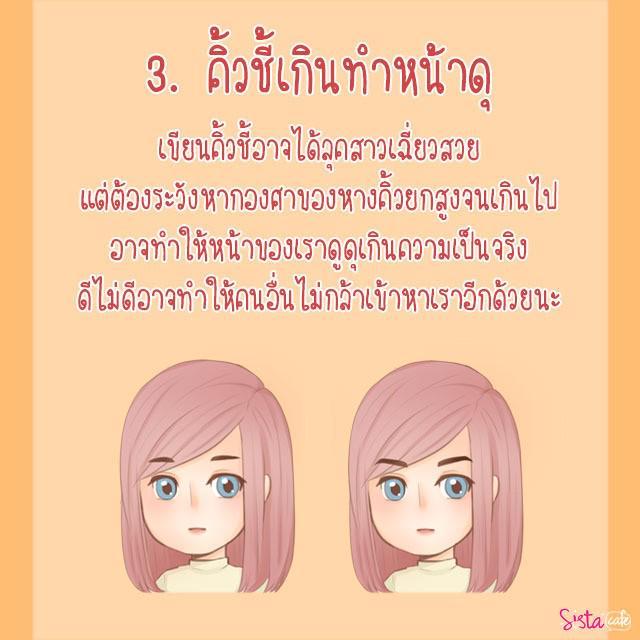 รูปภาพ: