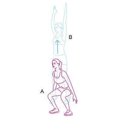 รูปภาพ:http://img2.timeinc.net/health/img/mag/2013/06/squat-jump-400x400.jpg
