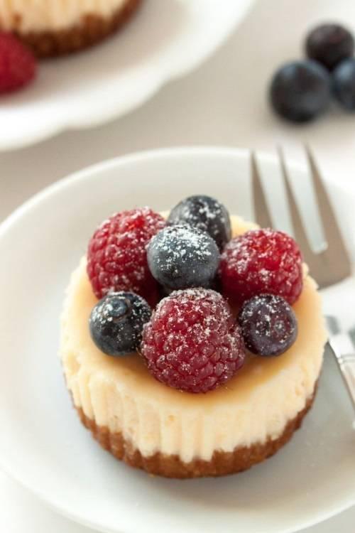 รูปภาพ:http://www.mybakingaddiction.com/wp-content/uploads/2015/05/gluten-free-mini-cheesecakes-1-1.jpg