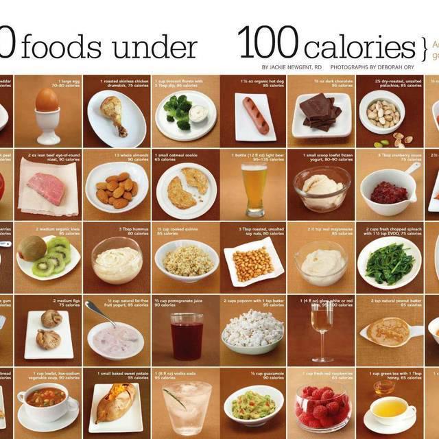 ตัวอย่าง ภาพหน้าปก:อาหาร 10 อย่าง ต่ำกว่า 100 แคลอรี่ อร่อยแบบ 'ไม่อ้วน'