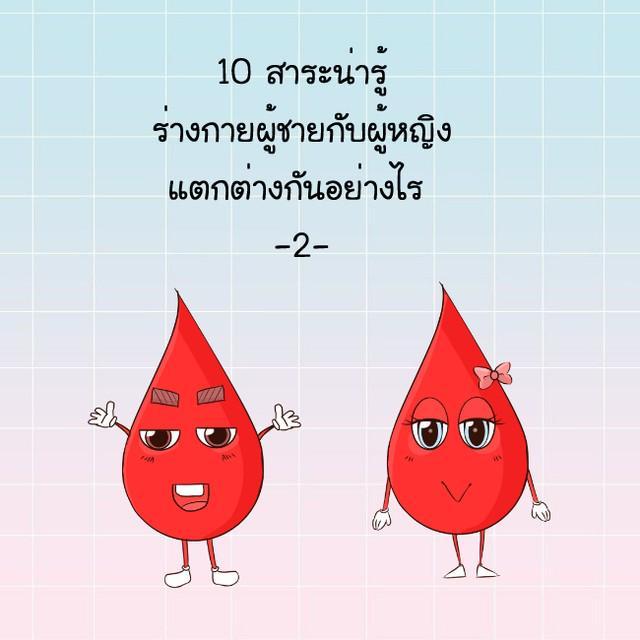 ภาพประกอบบทความ 10 สาระน่ารู้ ร่างกายผู้ชายกับผู้หญิง แตกต่างกันอย่างไร  -2-