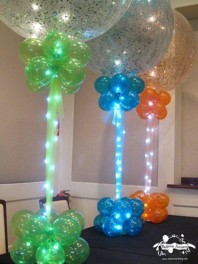 รูปภาพ:http://notedlist.com/wp-content/uploads/2015/07/balloon-decoration-ideas/25-balloon-decoration-ideas.jpg
