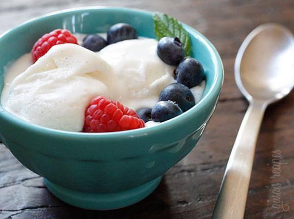 รูปภาพ:http://www.girlsallaround.com/wp-content/uploads/2014/08/low-fat-frozen-yogurt.jpg