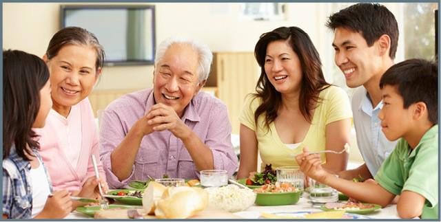 รูปภาพ:https://www.ag.ndsu.edu/publications/food-nutrition/family-meal-times-issue-5-improving-family-communication-with-family-meals/2003.jpg