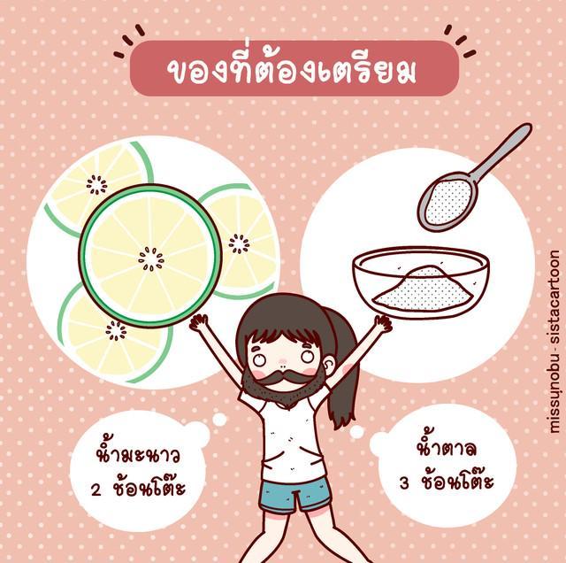 รูปภาพ: