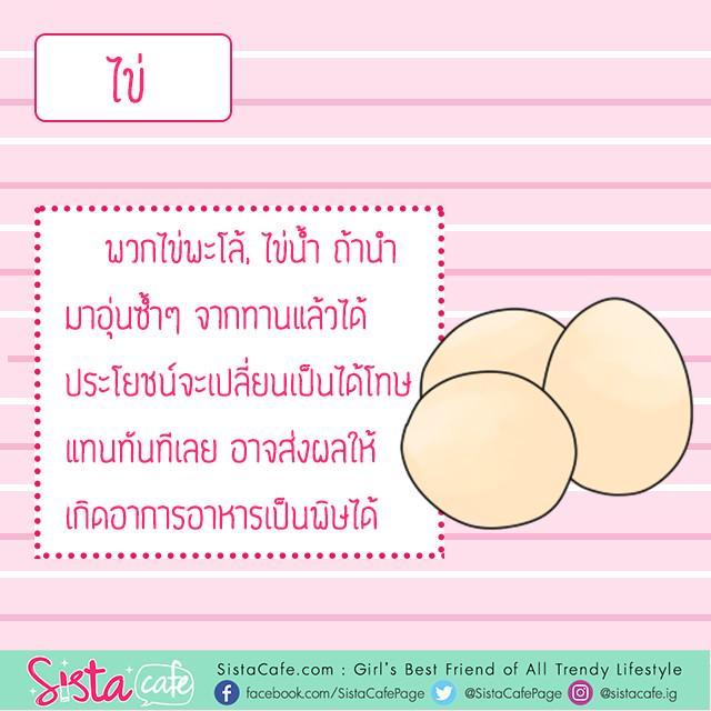 รูปภาพ: