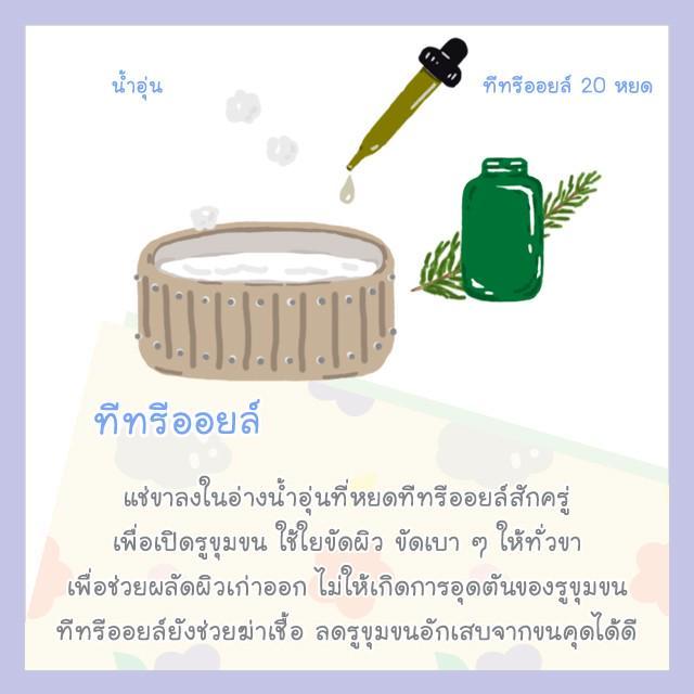 รูปภาพ: