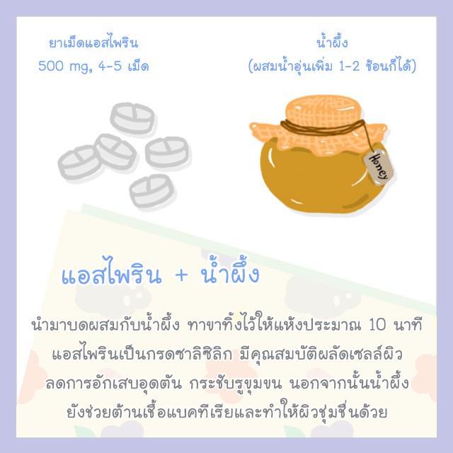 รูปภาพ: