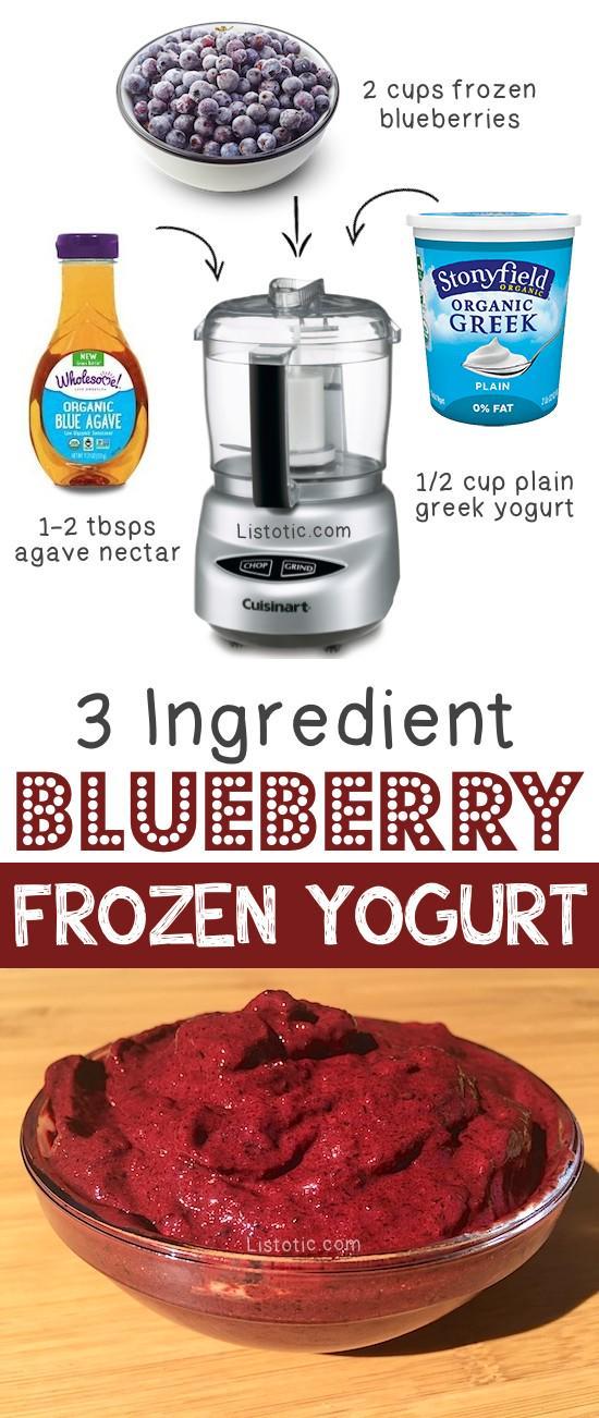 รูปภาพ:http://www.listotic.com/wp-content/uploads/2016/03/healthy-3-ingredient-blueberry-frozen-yogurt.jpg