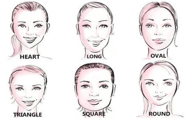 รูปภาพ:https://img.pinmyhair.com/d28f8c5a4d000ad158b19cb20ee6da0d_find-the-perfect-hairstyle-by-knowing-your-face-shape-element-hair-short-hairstyles-for-v-shaped-face_952-602.jpg